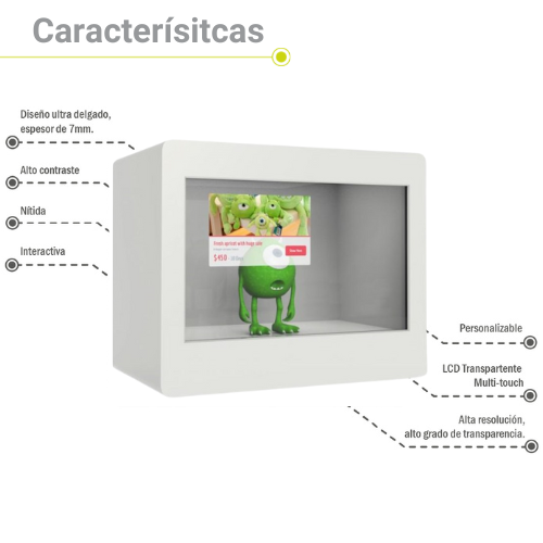 Caracterisitcas