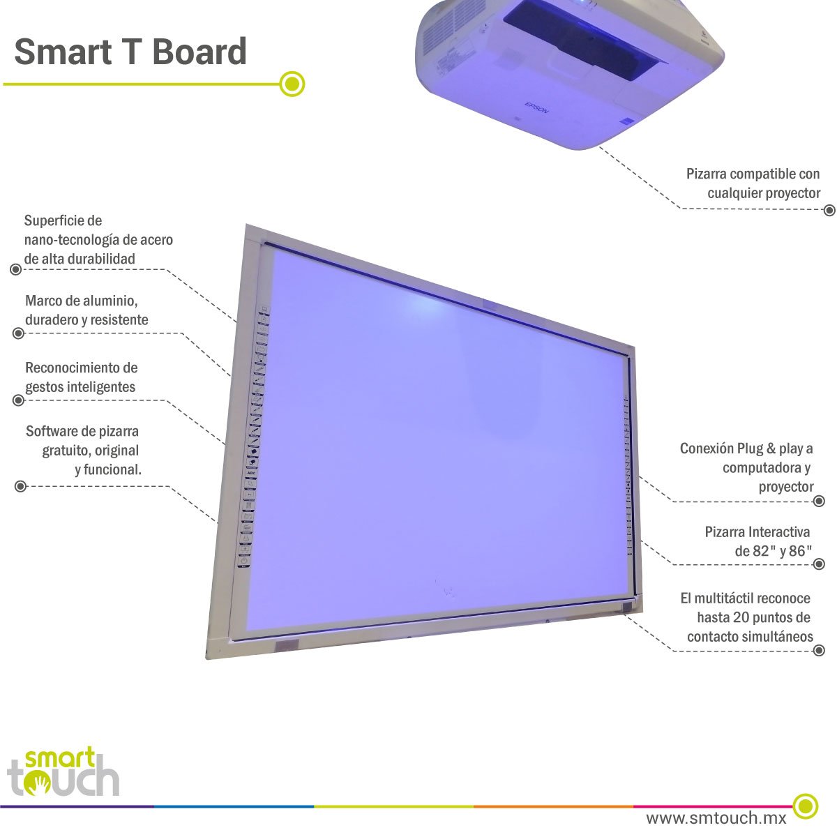 Smart-T-board-post-final-final