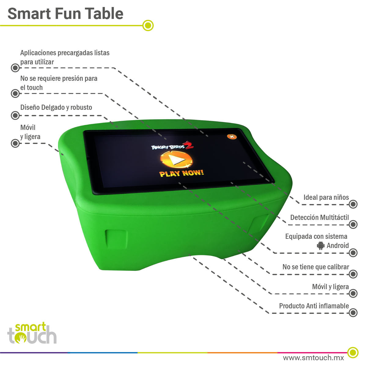 Smart Fun Table Exploded