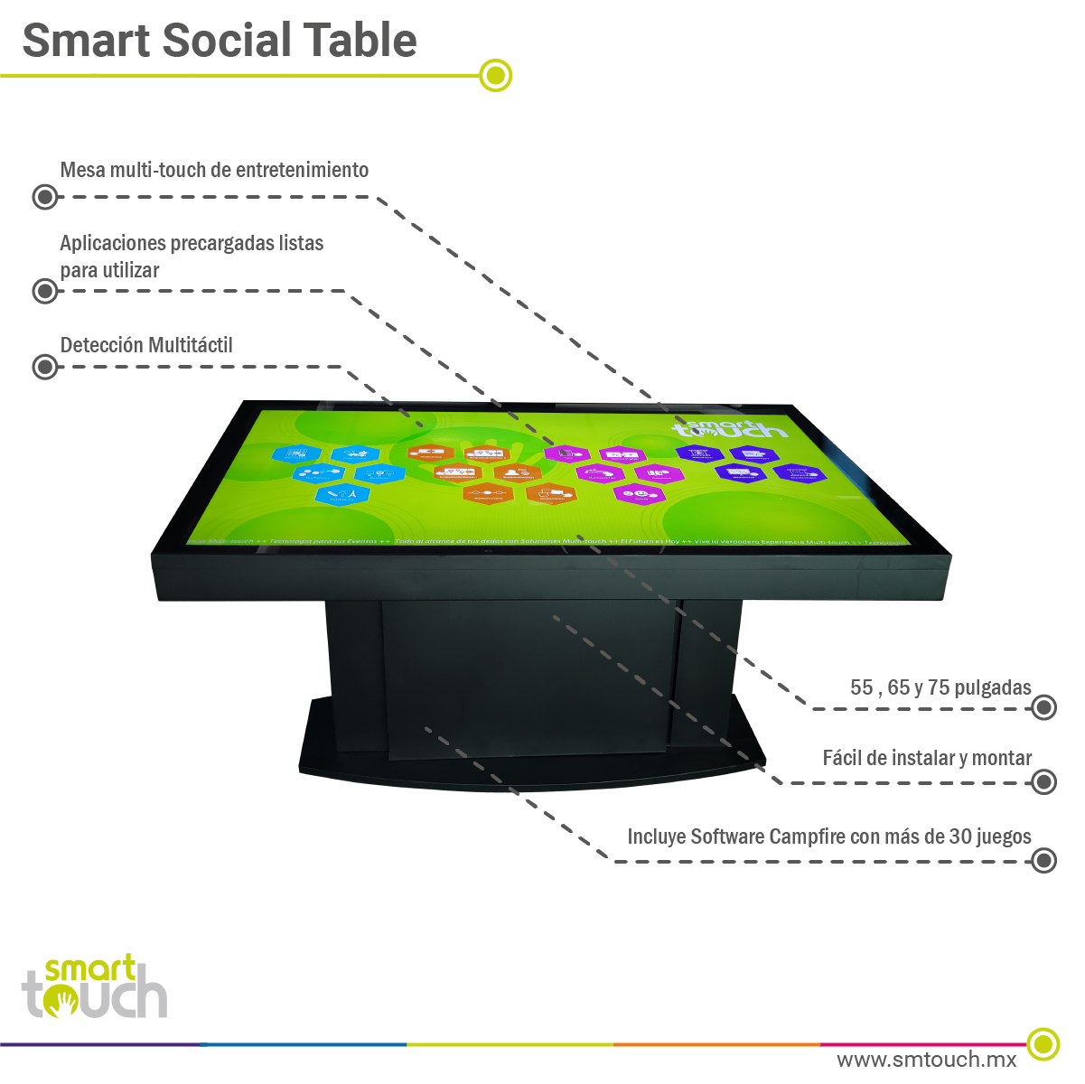 Smart Social Table